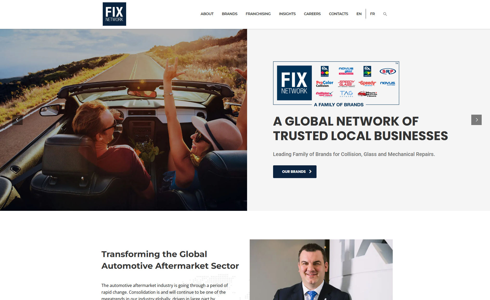 Fixnetwork World